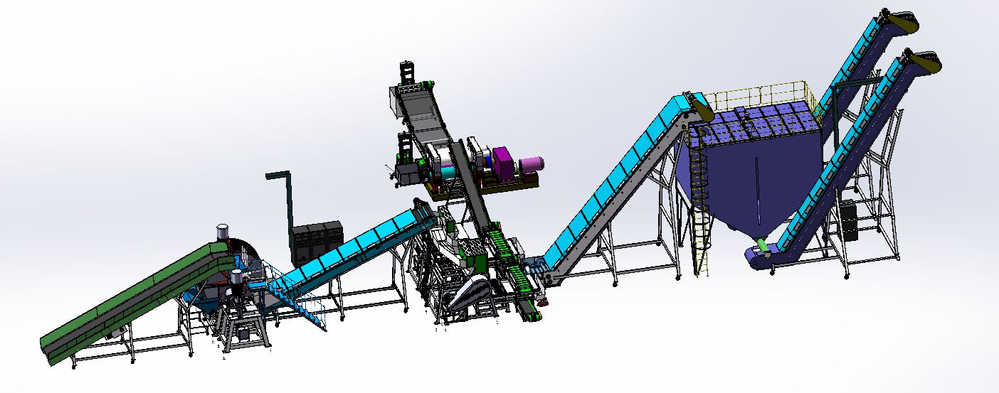 Tyre Recycling Solutions